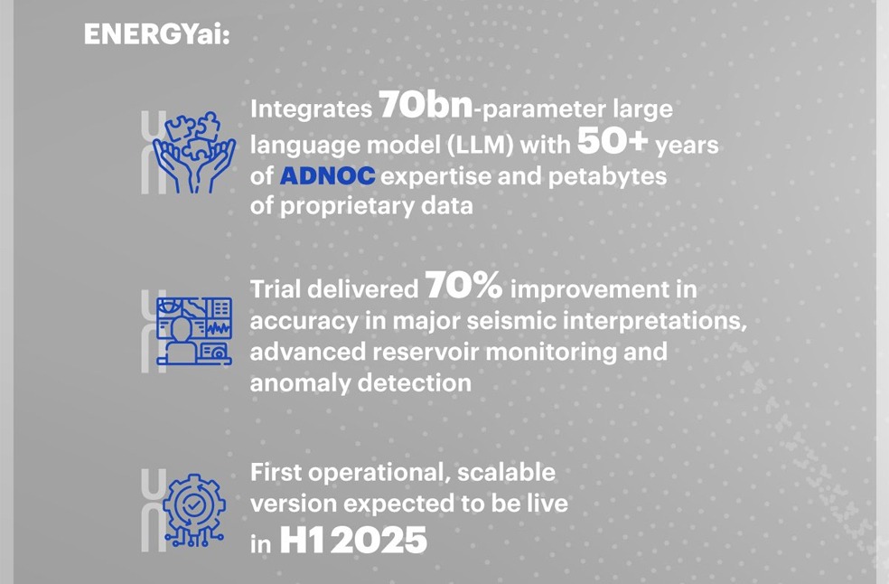 ADNOC AIQ complete ENERGYai trial_Image Via_X_ADMO