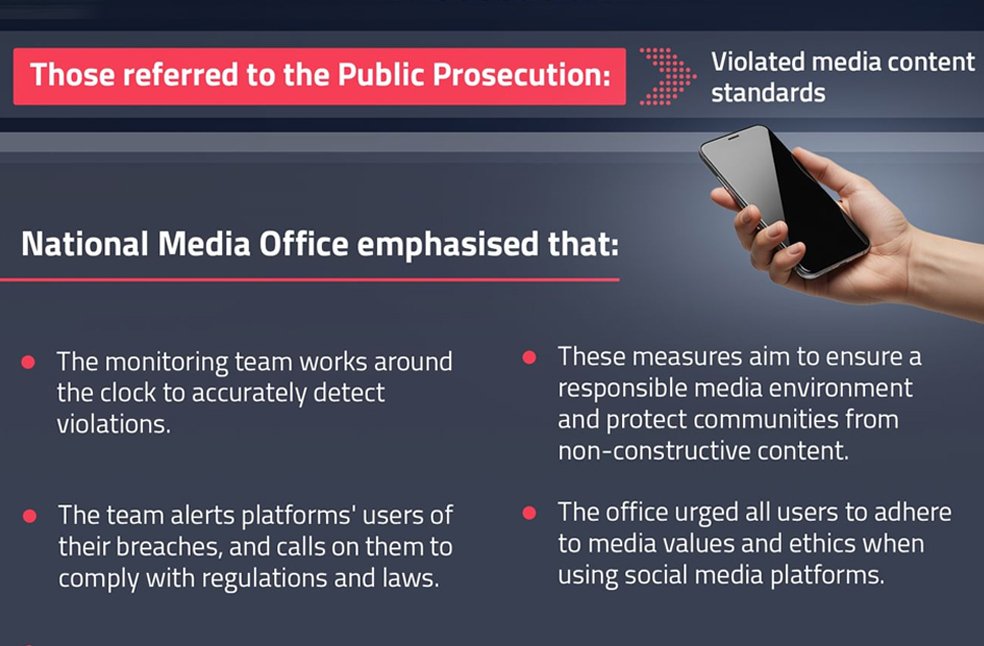 UAE to prosecute social media users for content violations_Image Via_WAM