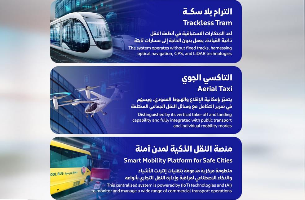 Xe Rta RTA to showcase mobility innovations at GITEX Global 2025 - Emirati Times