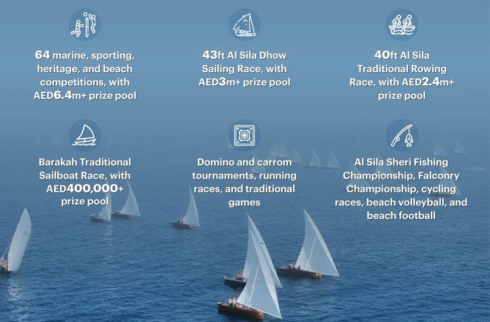 Fifth Al Sila Marine Festival-Image Via-X-ADMO