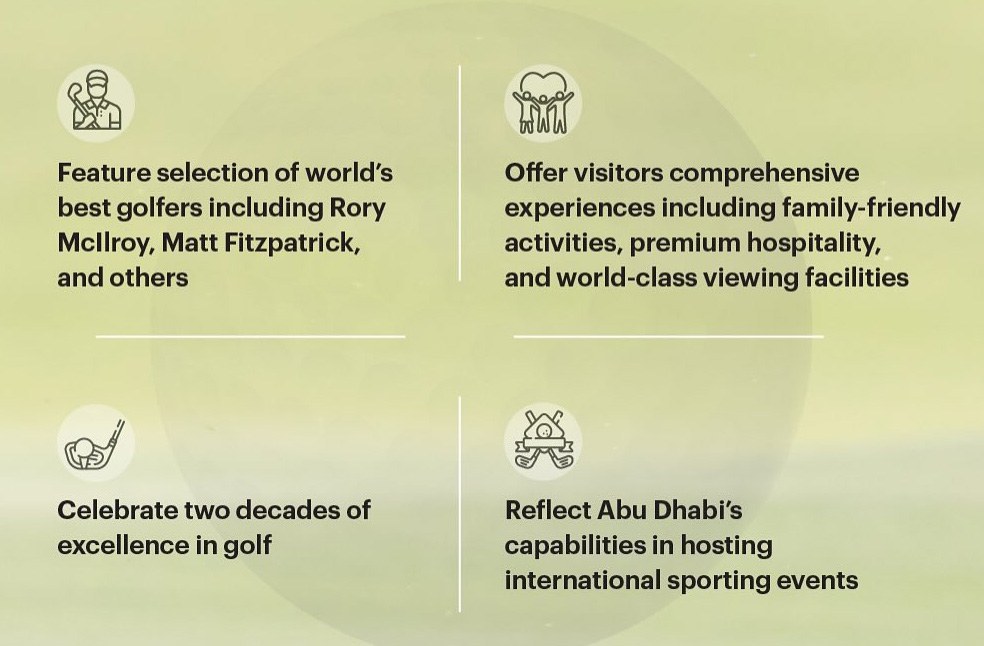 20th Abu Dhabi HSBC Championship-Image from-FB-ADMO