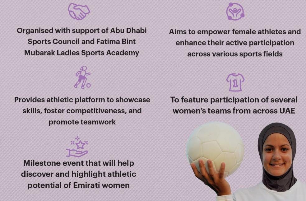 Women’s Football Championship Al Ain