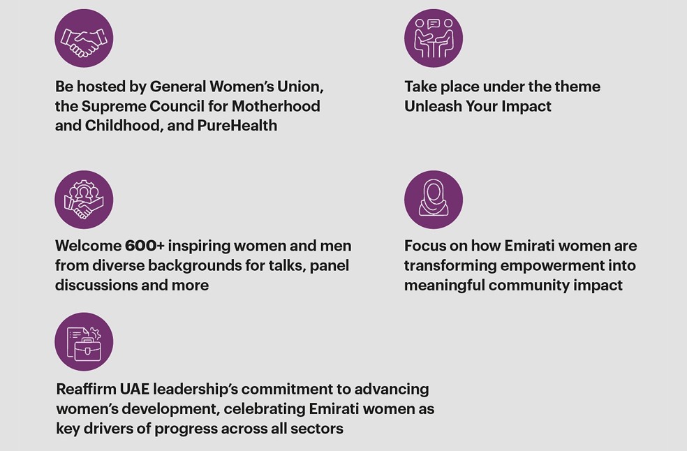 Remarkable Emirati Women 2025-Image Via-FB-ADMO