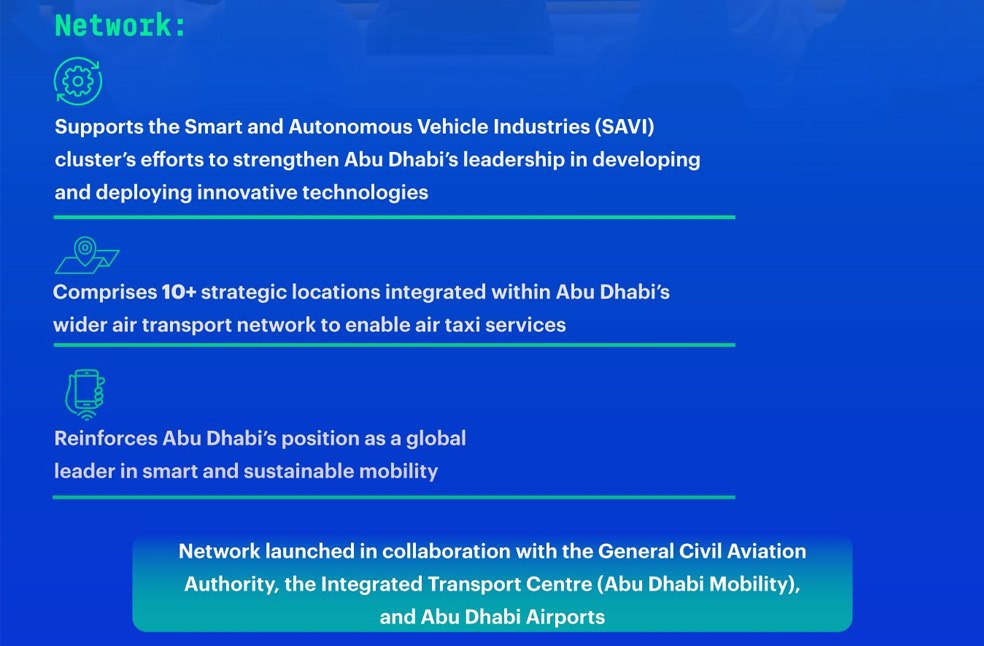 Abu Dhabi vertiport network-Image Via-X-ADMO