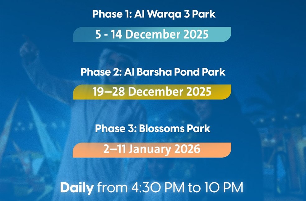 Souq Al Freej Dubai-Image Via-X-DM