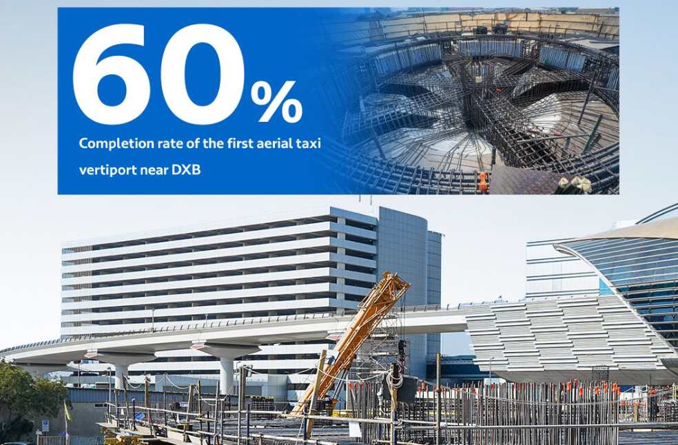 eVTOL aerial taxi flight in UAE