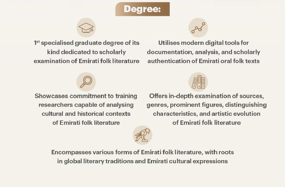 Master’s in Emirati Folk Literature degree