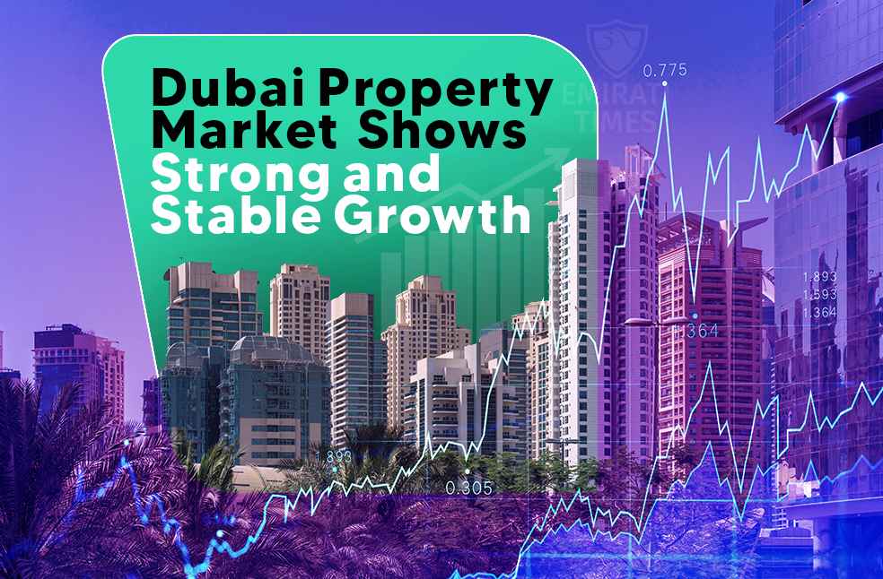 Dubai’s professional property expert on high ROI and risks