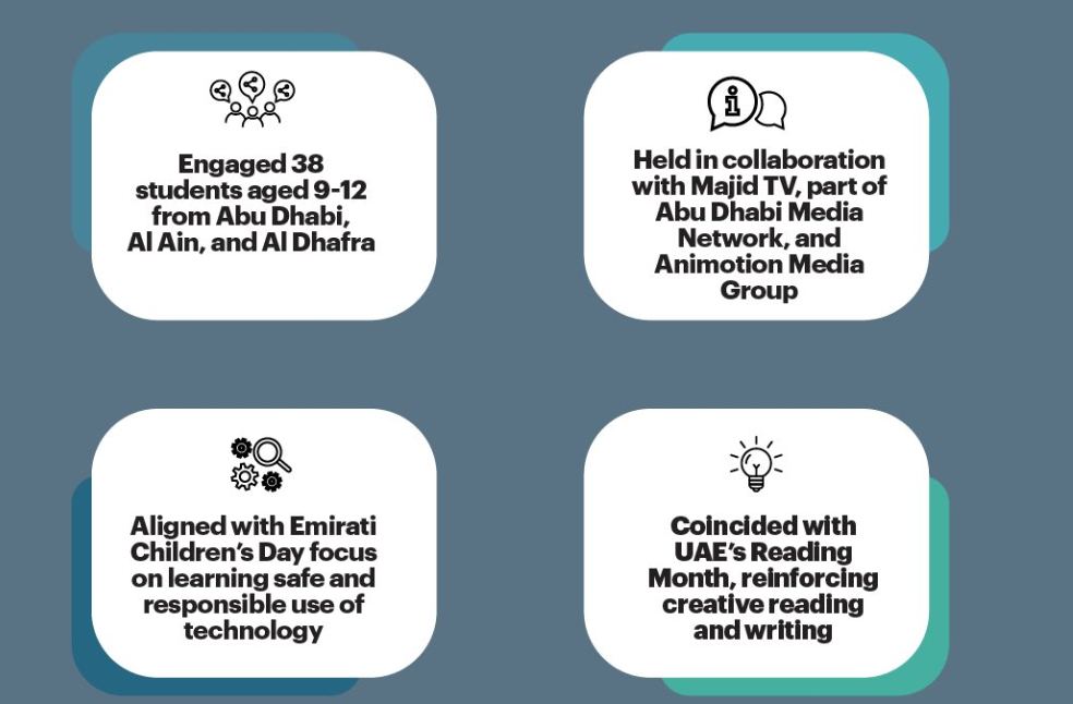 Creative Lab workshops guide youth in storytelling and media